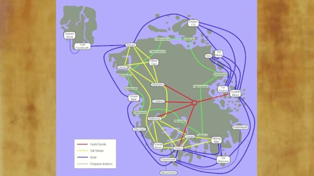 How different companies face this issue