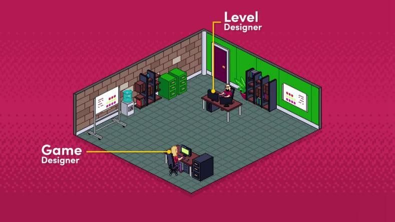 difference between aaa and indie games