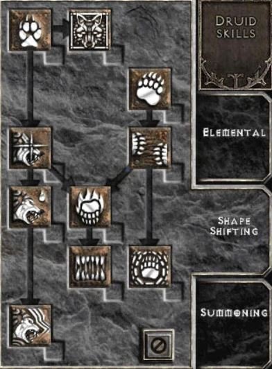 Mastering RPG Combat: From Software's Unparalleled Expertise