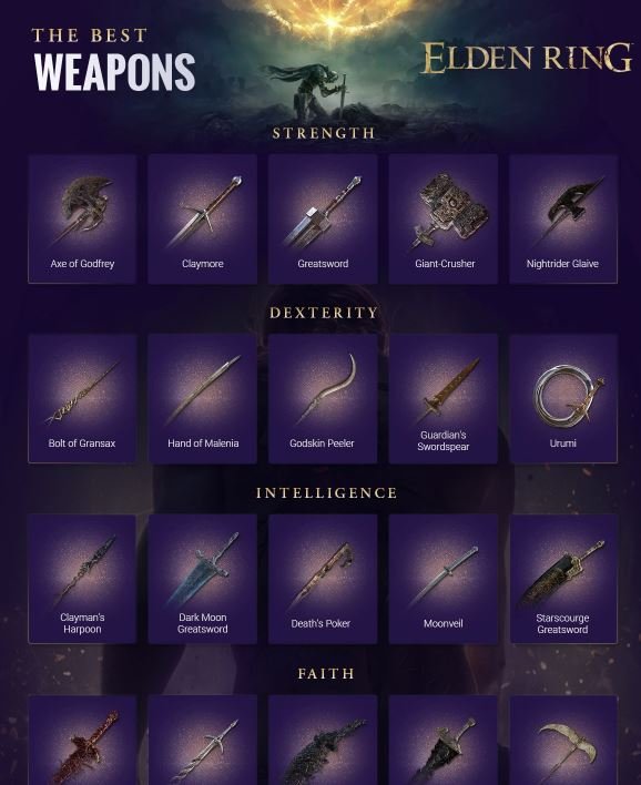 Mastering RPG Combat: From Software's Unparalleled Expertise