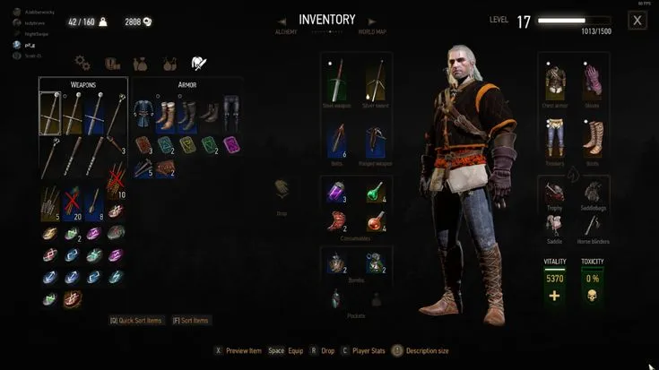 The History of Action RPG Games