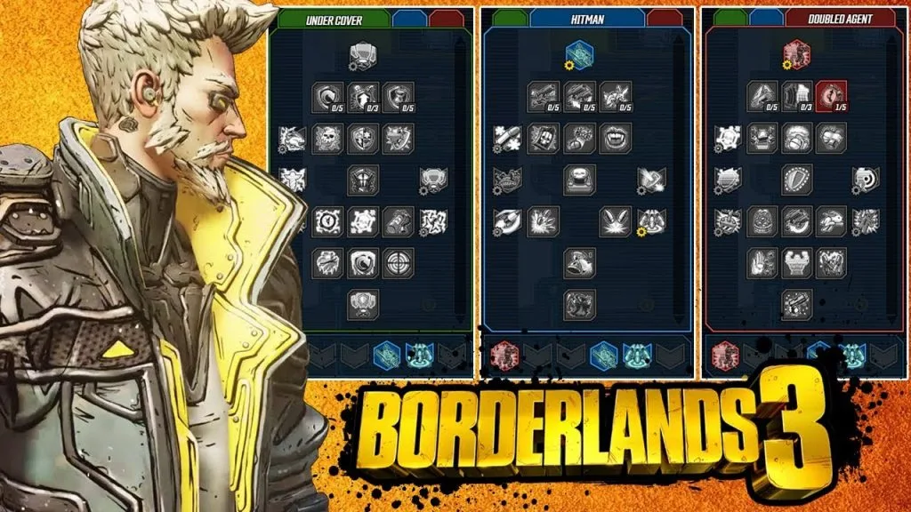 The Future of Action RPGs